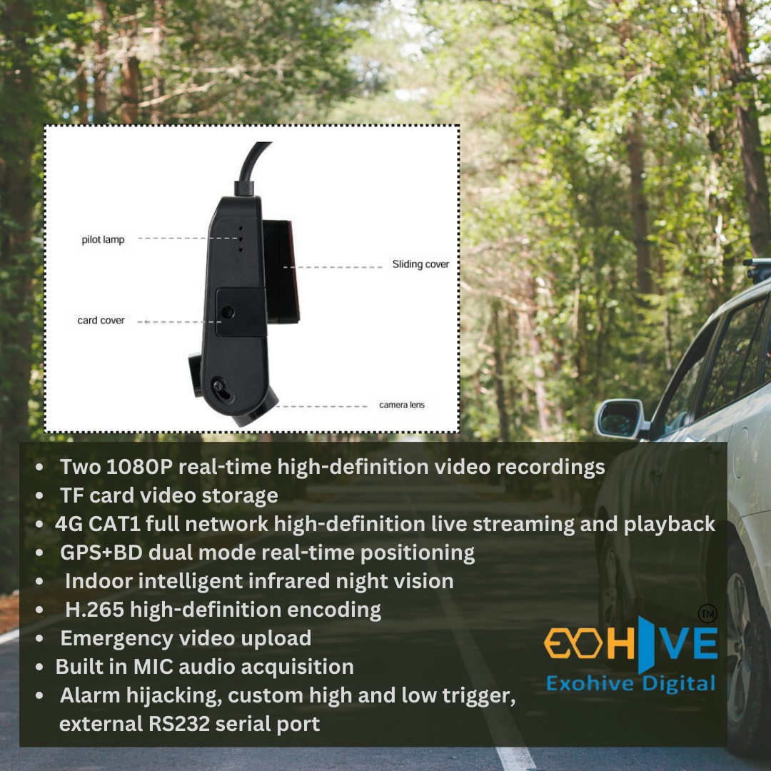 4G LTE GPS Dash Cam – Car DVR + Real-Time Tracker