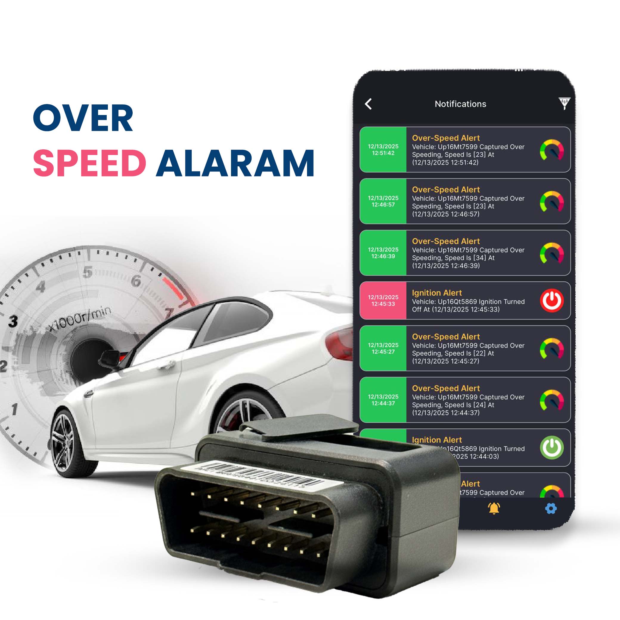 OBD (Plug & Play, Inbuilt Battery) Gps Tracker Only For Car Gps Device